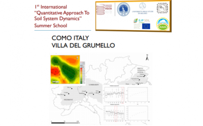 Summer School – Quantitative Approach to Soil System Dynamics